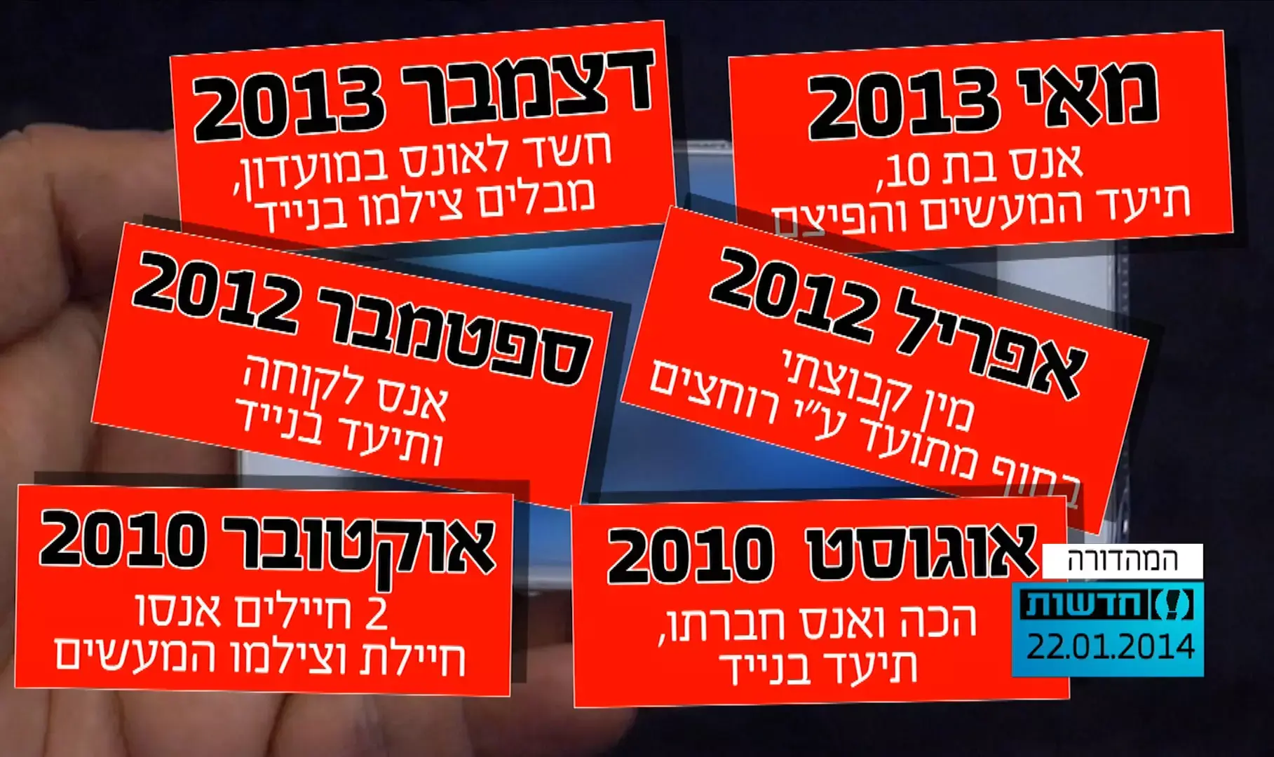 סרטוני אונס בסמארטפון: כך נערים מפלילים את עצמם