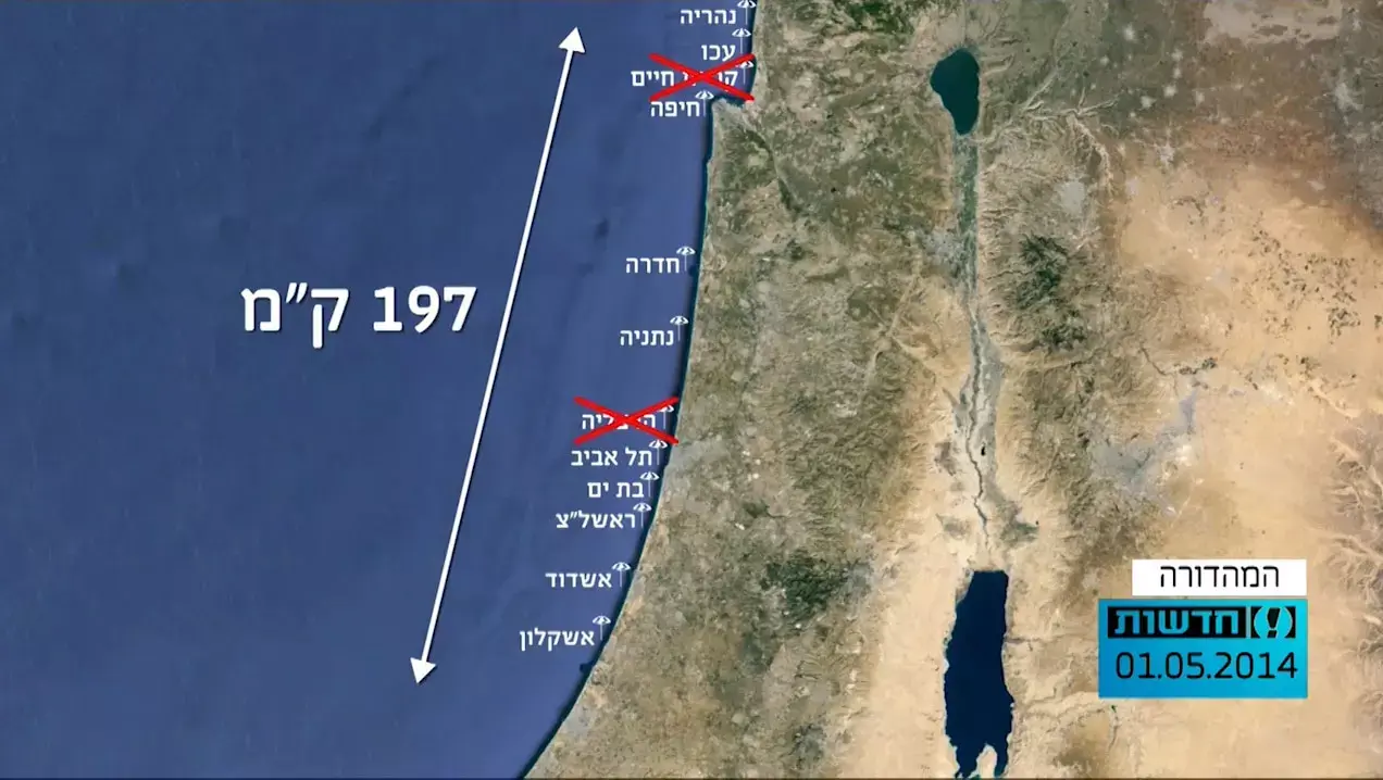 נפתחה עונת הרחצה: הגאדג'טים שאתם חייבים לקחת לים
