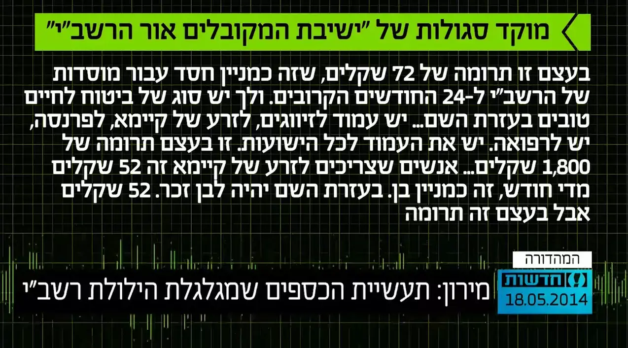 מירון: תעשיית הכספים שמגלגלת ההילולה לרשב"י