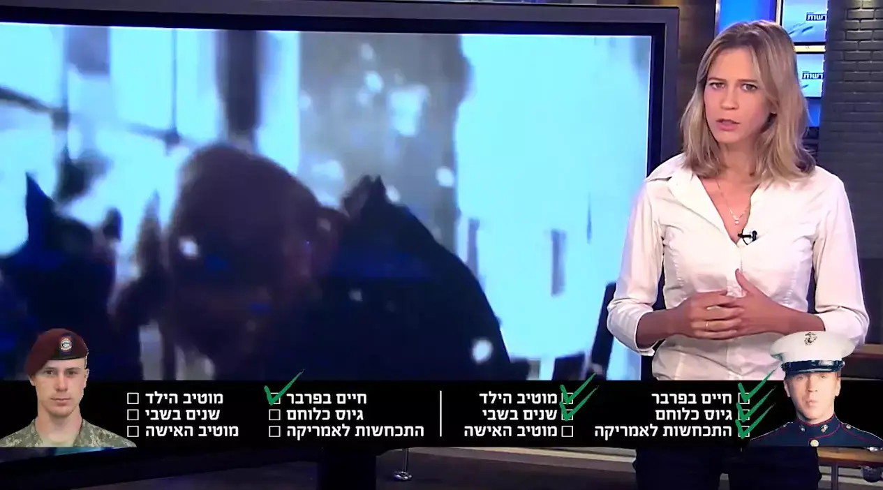הדמיון הבלתי נתפס בין "הומלנד" לחטוף האמריקני