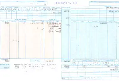 השכר הממוצע במשק ירד ב-2008 ב-5%