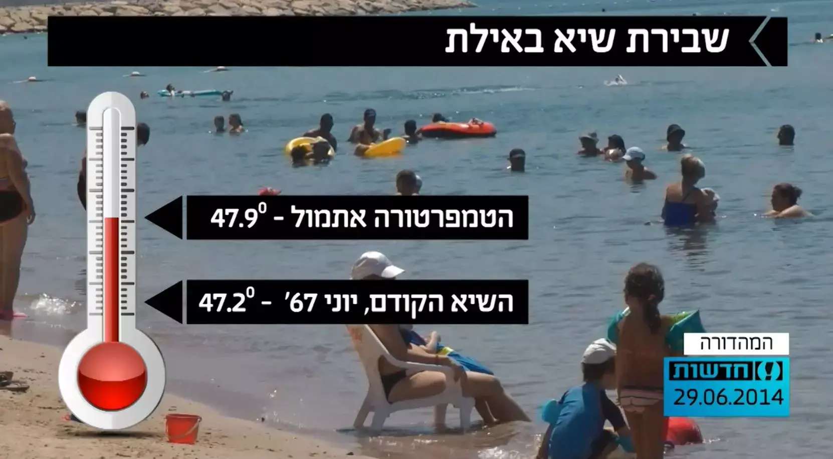 השרב הגדול: שלושה ימים שוברי שיאי חום