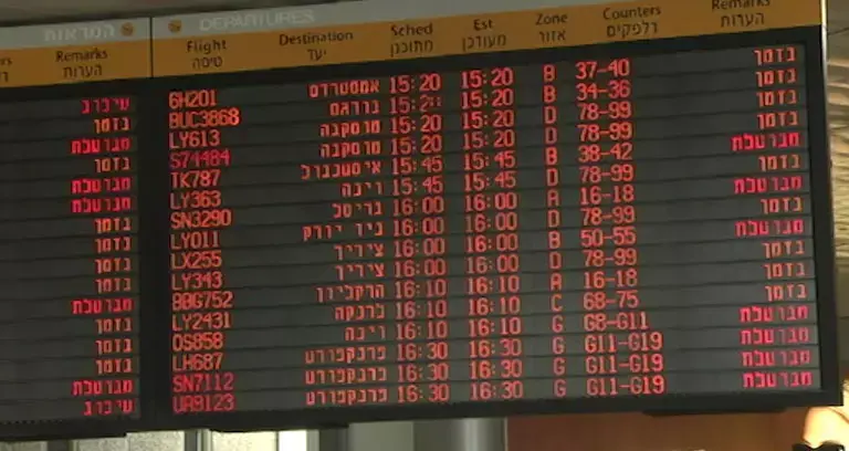 הטיסות יחודשו? שדה התעופה בעובדה הוכשר לנחיתות זרות