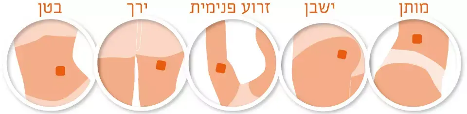 החדשות בדקה | חמאס: "יורים בכוונה לנתב"ג"