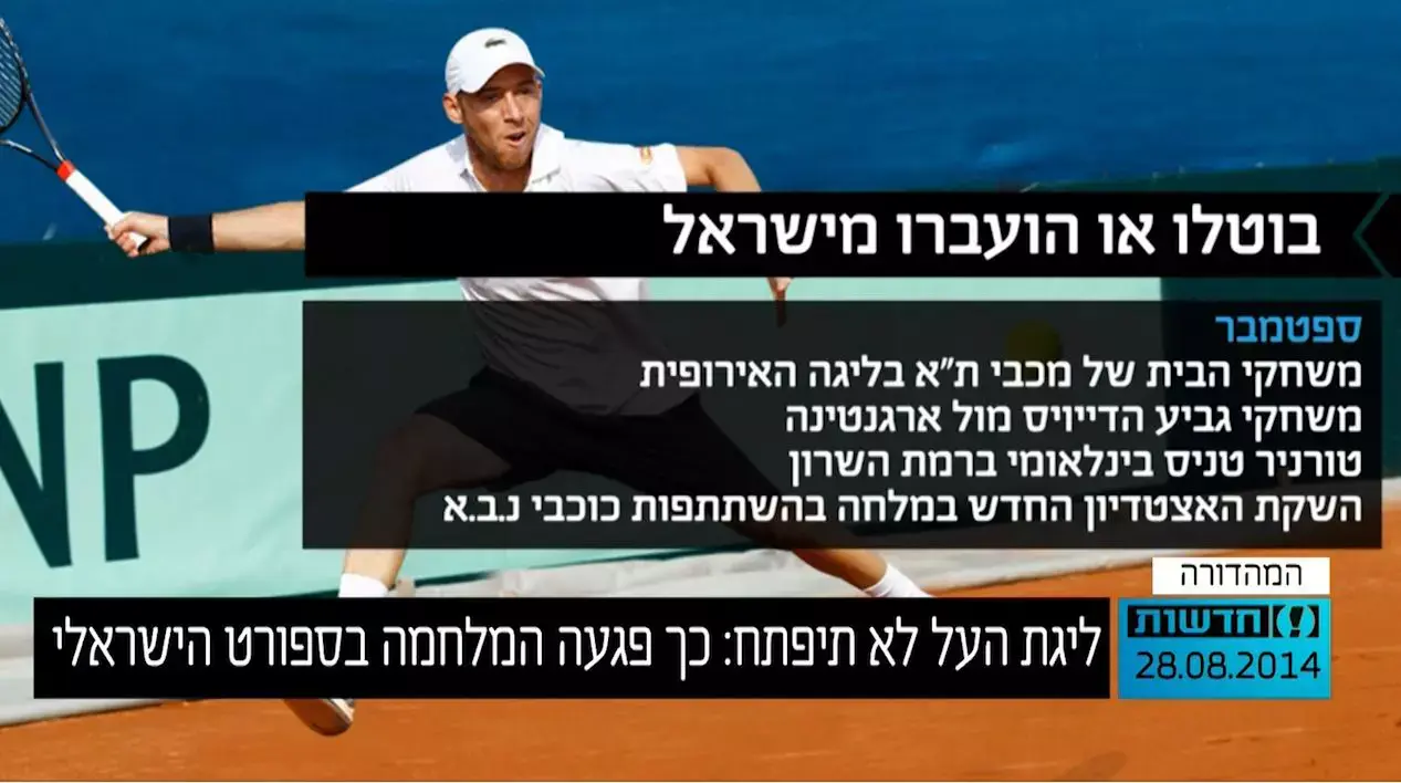 ליגת העל לא תיפתח: כך פגעה המלחמה בספורט הישראלי
