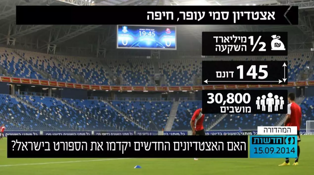האם האצטדיונים החדשים יקדמו את הספורט בישראל?