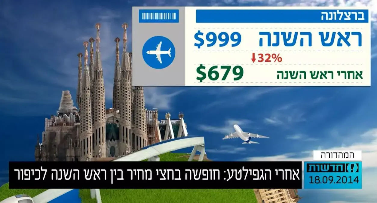 אחרי הגפילטע: חופשה בחצי מחיר בין ראש השנה לכיפור