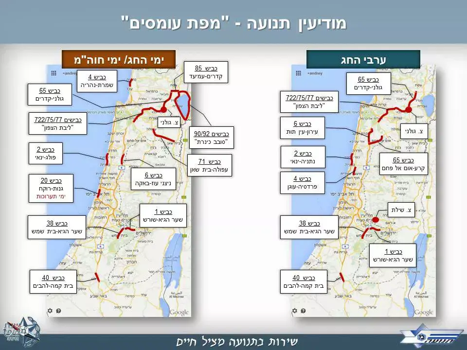 כך תימנעו מפקקים: מפת עומסי התנועה לערב החג