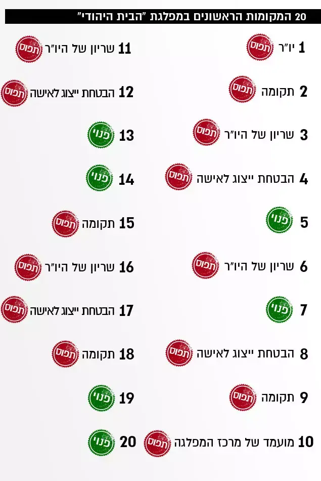 דמעות, קללות וביל קוסבי: הרגעים הגדולים של גלובוס הזהב 2015