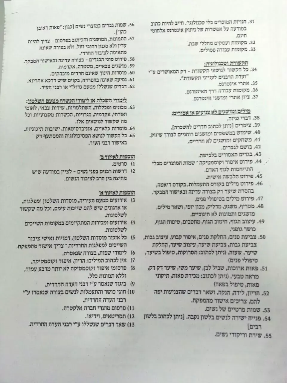 תקנון צניעות בפרסומות לחרדים: אסור לומר "היריון" או להראות מיטות