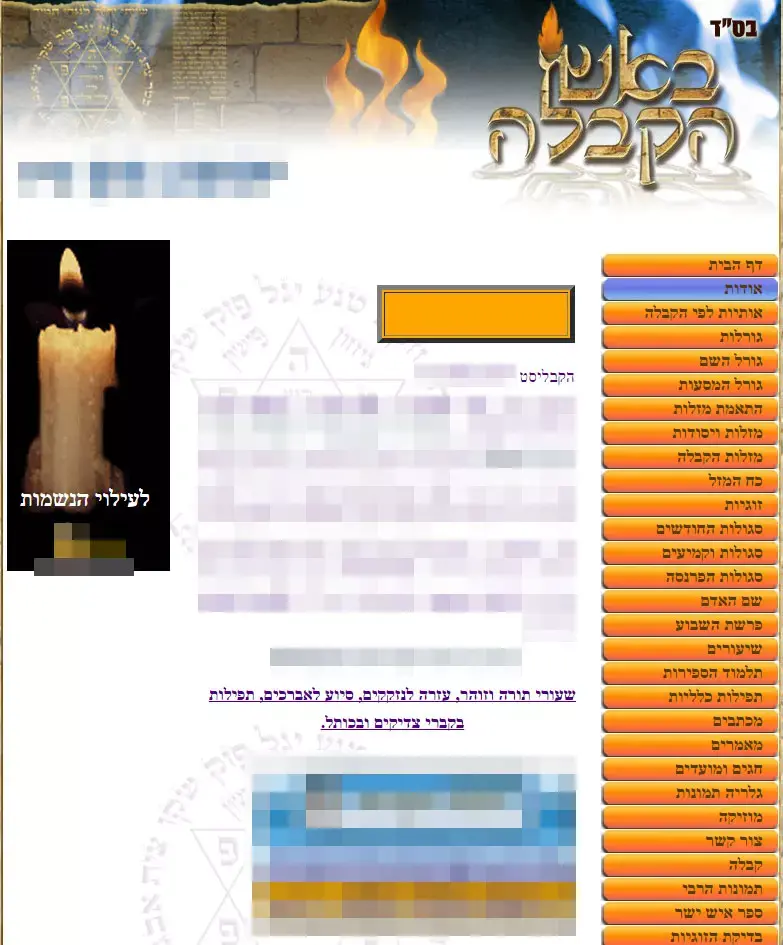 חשד: הציג את עצמו כקבליסט ואנס נשים במצוקה שבאו לייעוץ