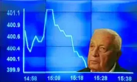 הבורסה נסגרה במחזור עצום של 4 מיליארד שקל