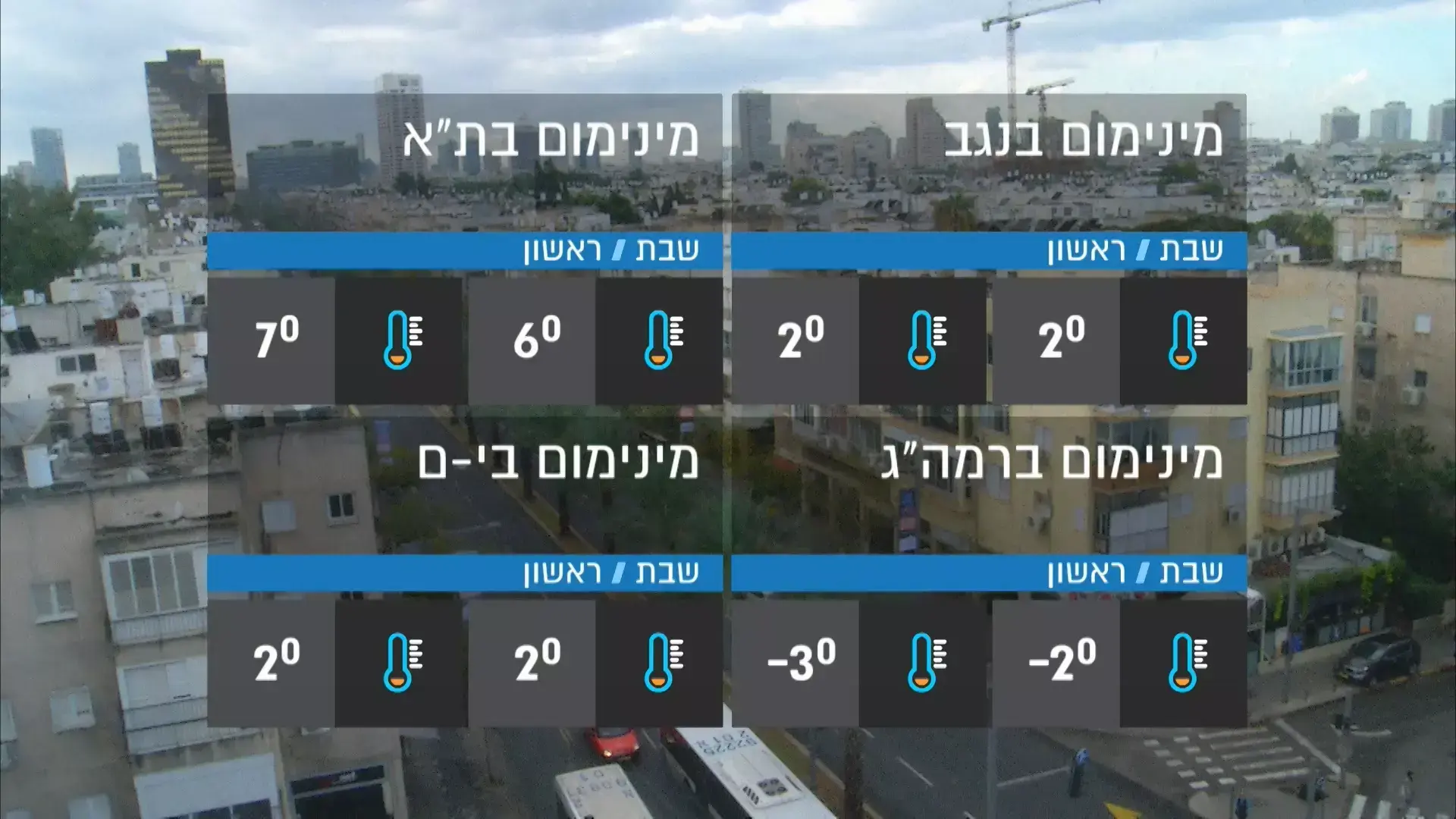 נפלאות הגוף: הכירו את אנשי הקרח שעמידים לקור