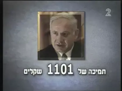 ש&rdquo;ס - נתניהו והקיצוץ בקצבאות הילדים