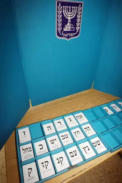 העבודה עשוייה לאבד מנדט לטובת רע&rdquo;מ-תע&rdquo;ל