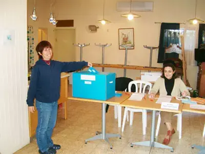 ירוחם: הליכוד קיבל 10% מקולות המצביעים