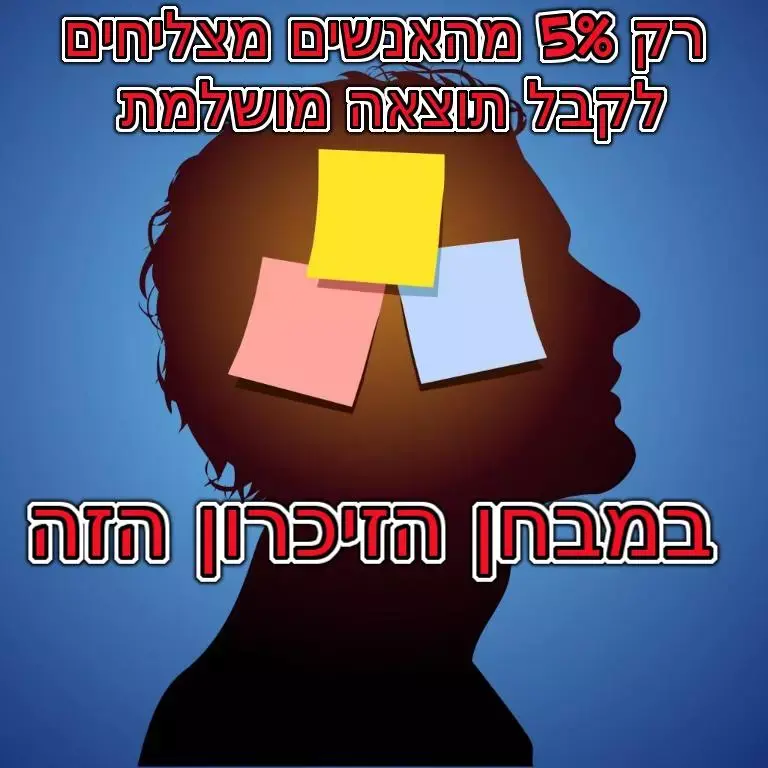 למה באמת אסור לכם ללכת לישון כועסים?