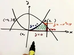תוכנה חדשה מאפשרת לפתור כל תרגיל במתמטיקה