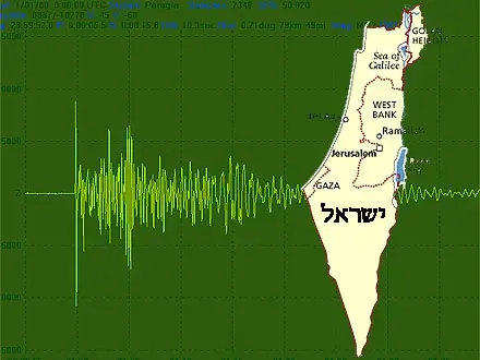 ח"כ אורלב: ישראל לא ערוכה לרעידת אדמה