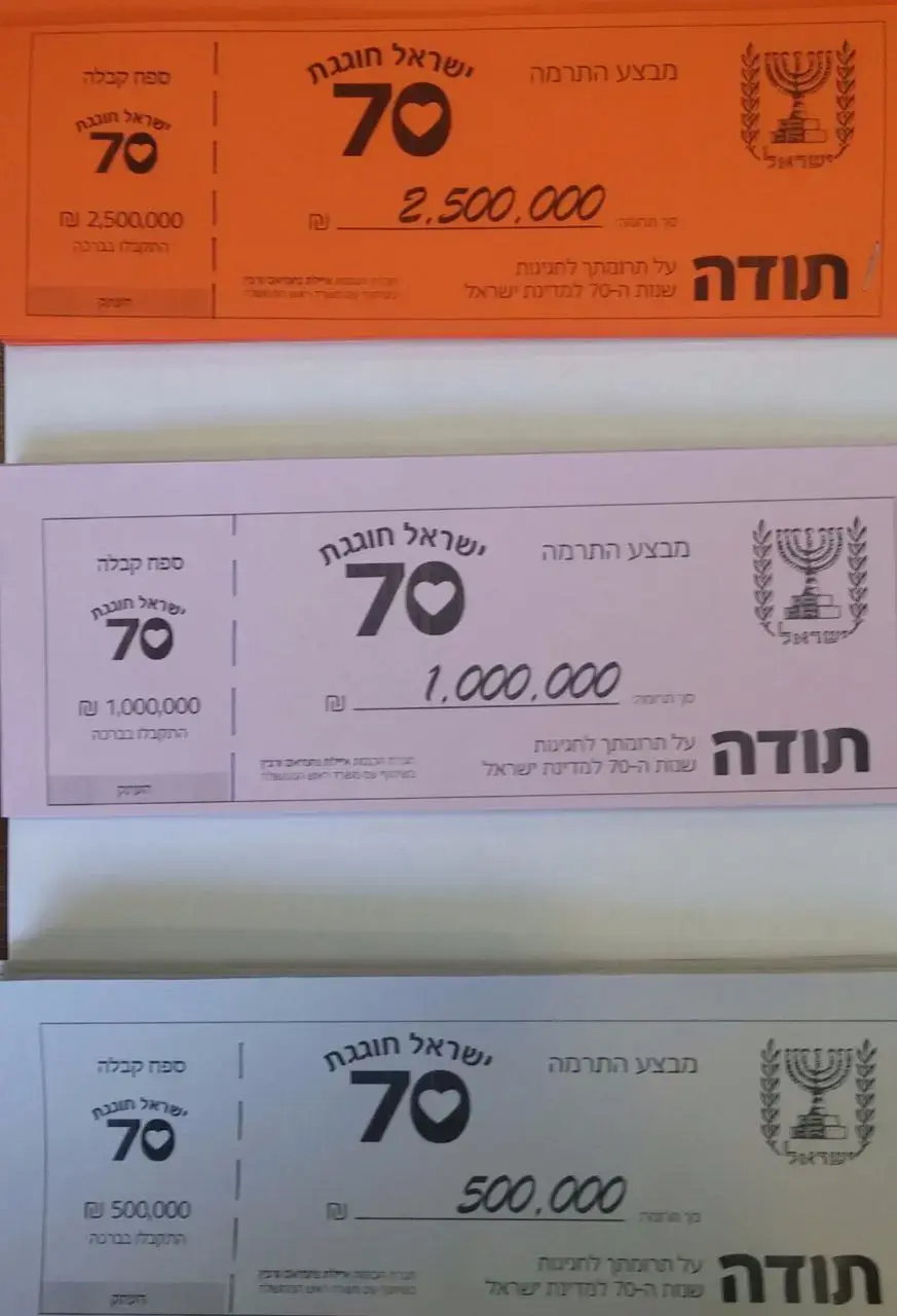 חברי כנסת במכתב לרה"מ: שקול מחדש גיוס התרומות לחגיגות ה-70