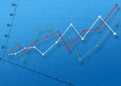 בורסה: המעו&rdquo;ף ננעל בעלייה של 0.3%