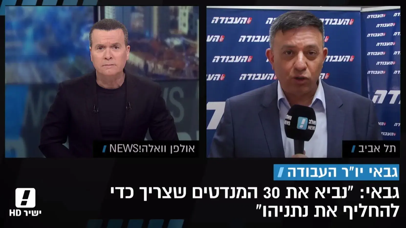 אפקט גבאי: העבודה עוקפת את לפיד; הליכוד שומר על כוחו