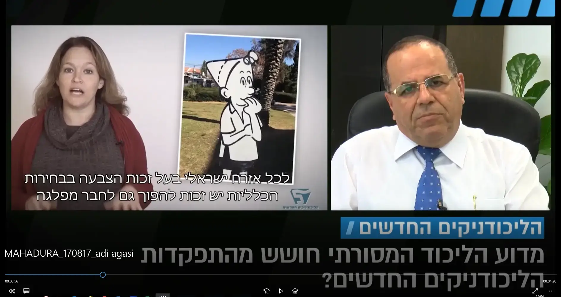 לא רק הליכודניקים החדשים: מפת הכוח של מתפקדי הליכוד