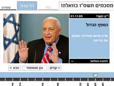 סיכום השנה של וואלה!
