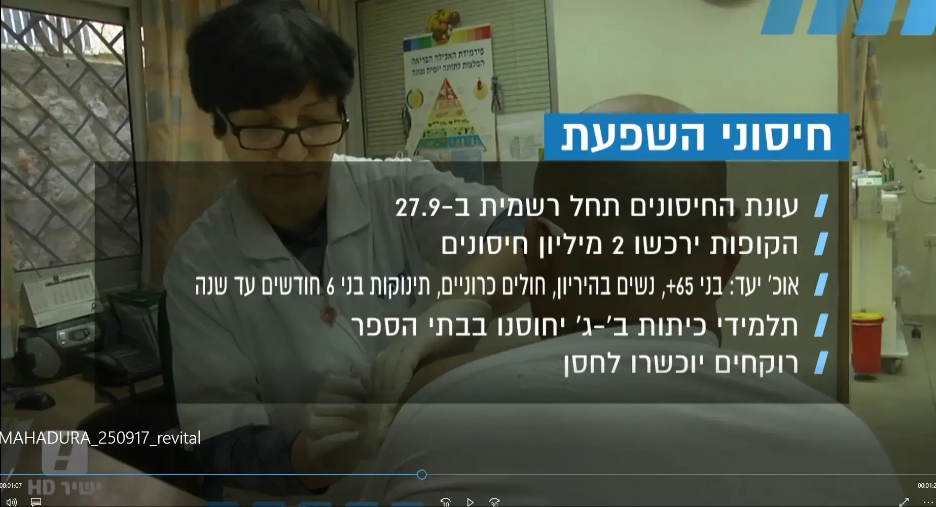 מתחסנים נגד שפעת? הגורם המפתיע שהופך את החיסון ליעיל יותר