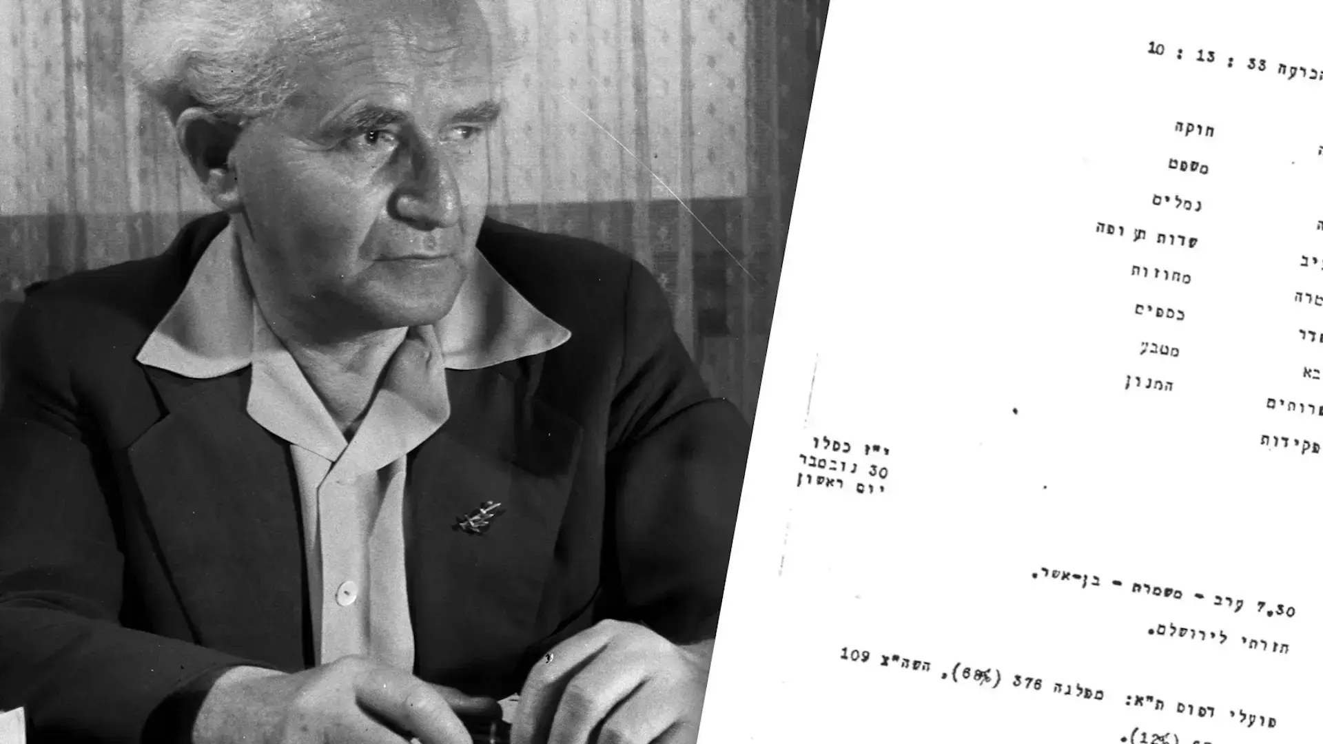 מסמכים נדירים של דוד בן-גוריון נחשפים: האזהרה שמאחורי הניצחון