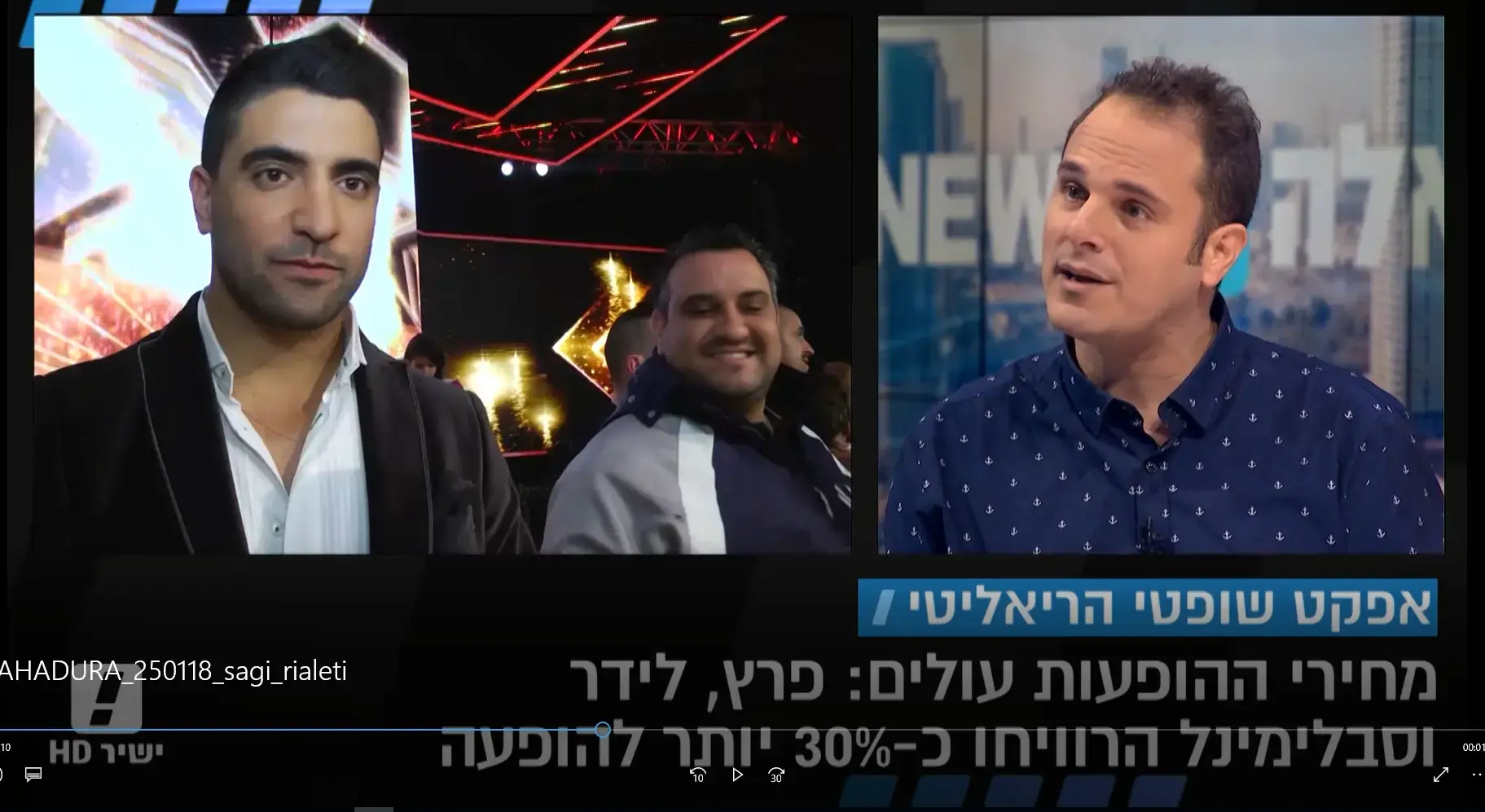 צונחים ברדיו, מזנקים בהופעות: כך השפיע הריאליטי על הזמרים השופטים
