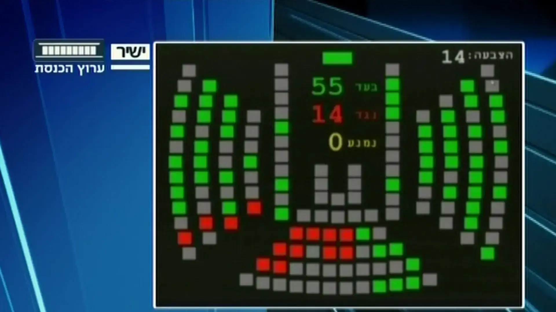 חוק "קיזוז משכורות מחבלים": ישראל תוכל להחזיר לרשות הפלסטינית את הכסף