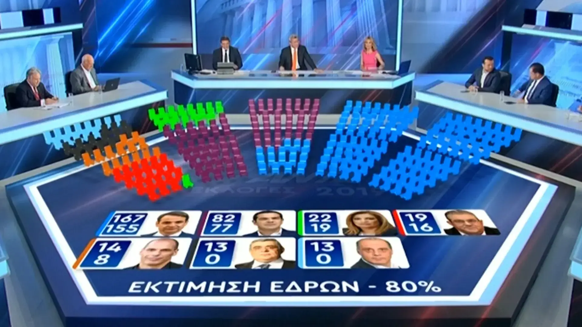 מהפך ביוון: הימין יחזור לשלטון עם רוב בפרלמנט