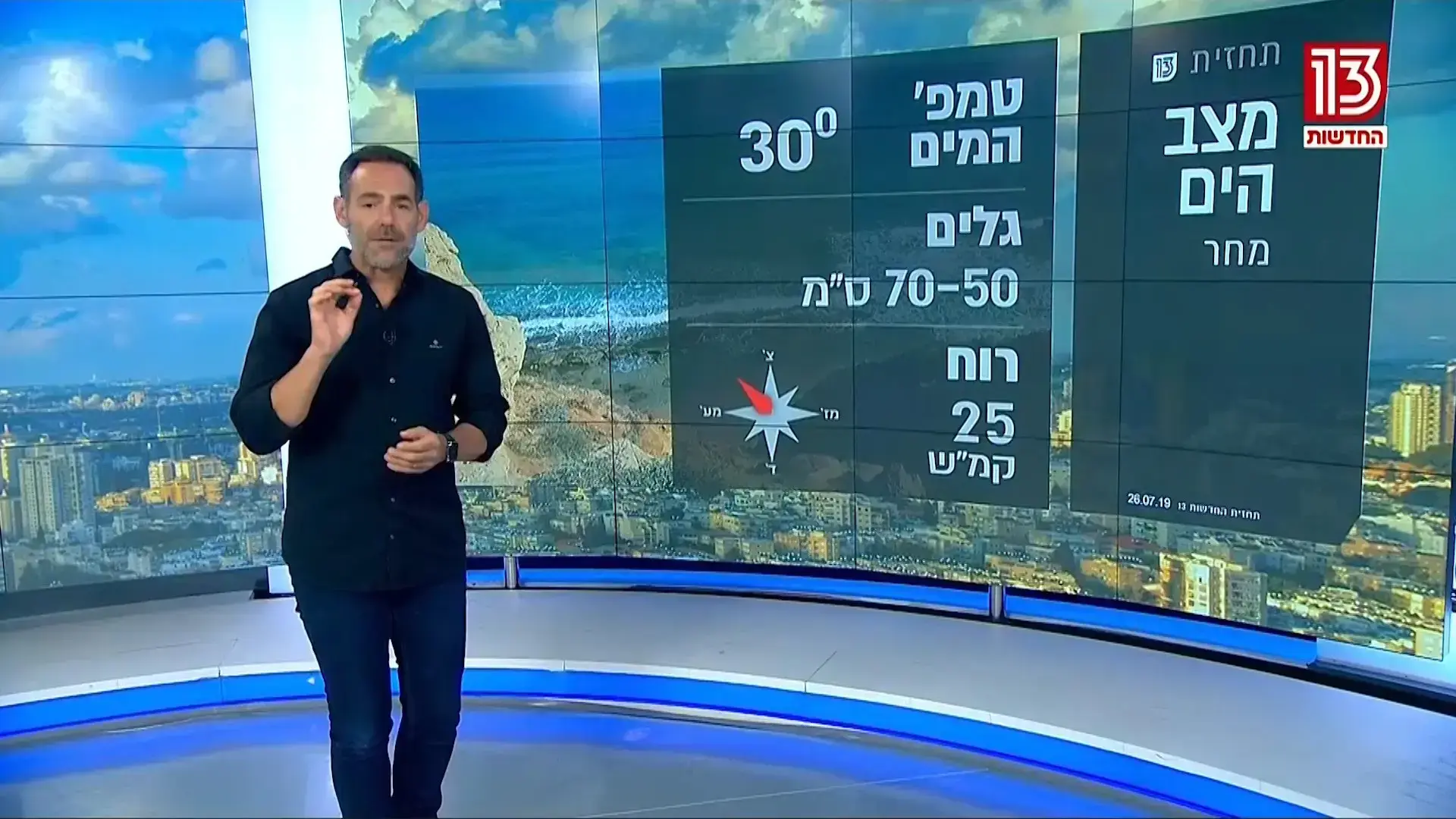 צריך לשאול את השאלה הקשה: למה בכלל צריך תחזיות מזג אוויר בקיץ הישראלי?