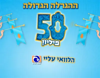 היום: החמסין מכה שנית