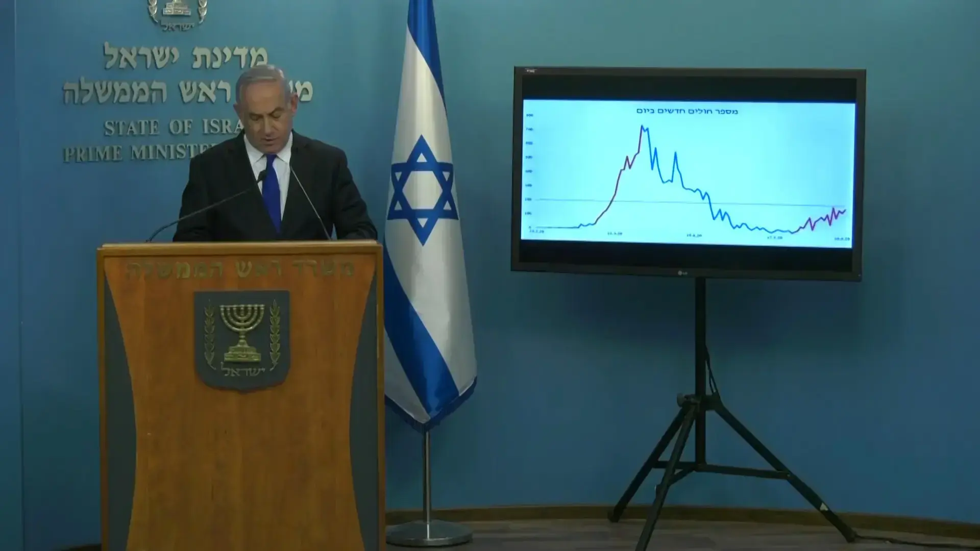 זו התעלומה הכי גדולה של הקורונה, וכעת יש לה תשובה