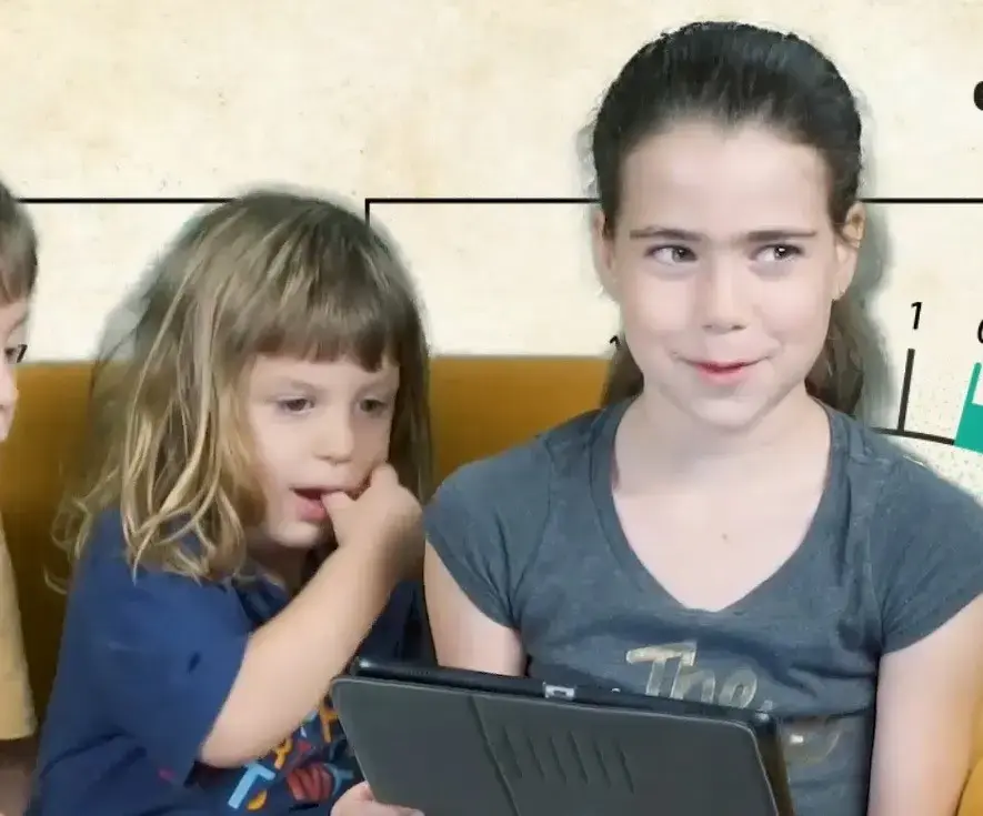 השמענו לילדים שירים של כוורת. אחד מהם השווה אותם לנועה קירל