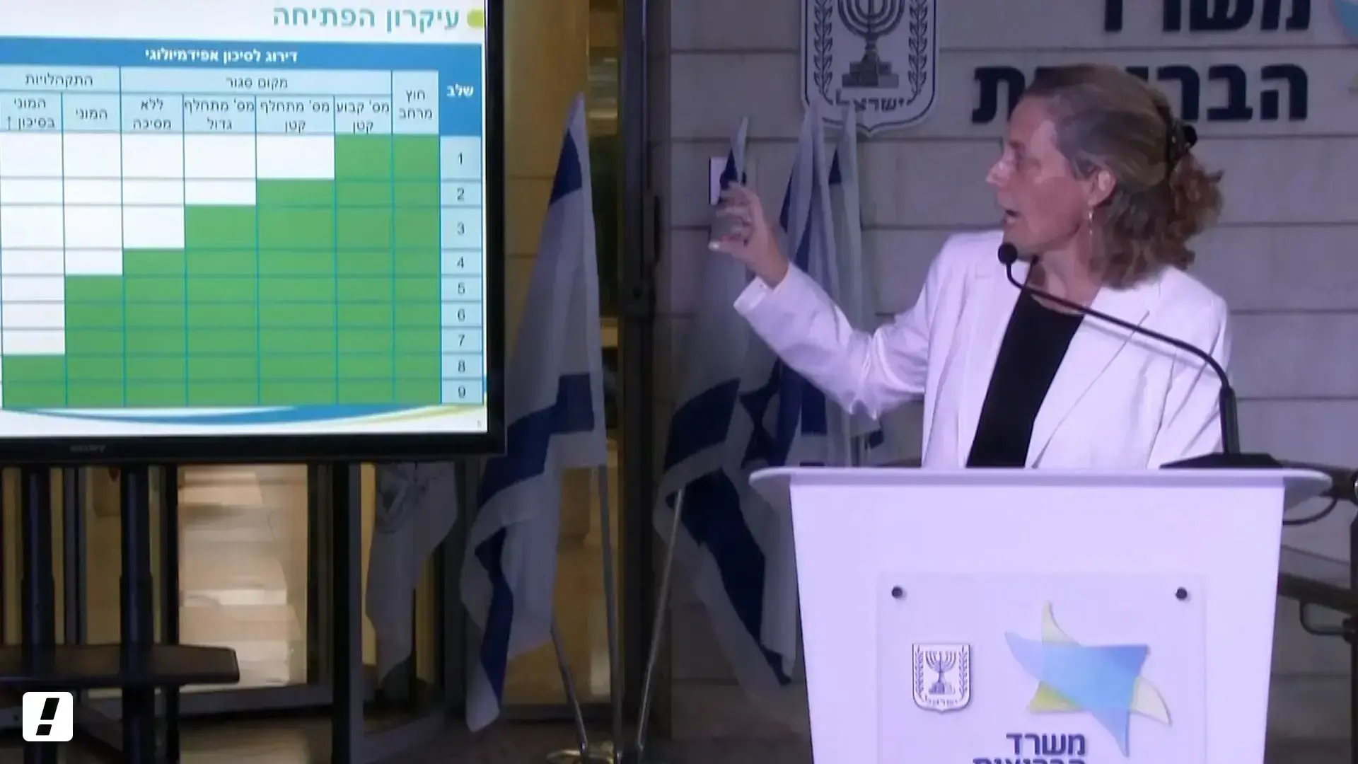 המנגנון של נגיף הקורונה שגורם לכם להרגיש בריאים