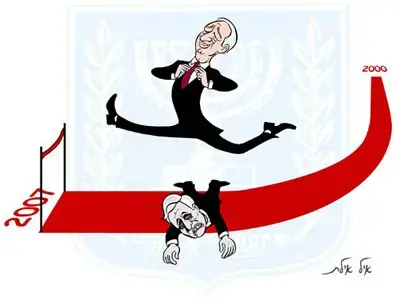 27.1.07