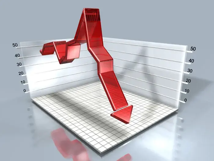 S&P הורידה את דירוג האשראי של ישראל
