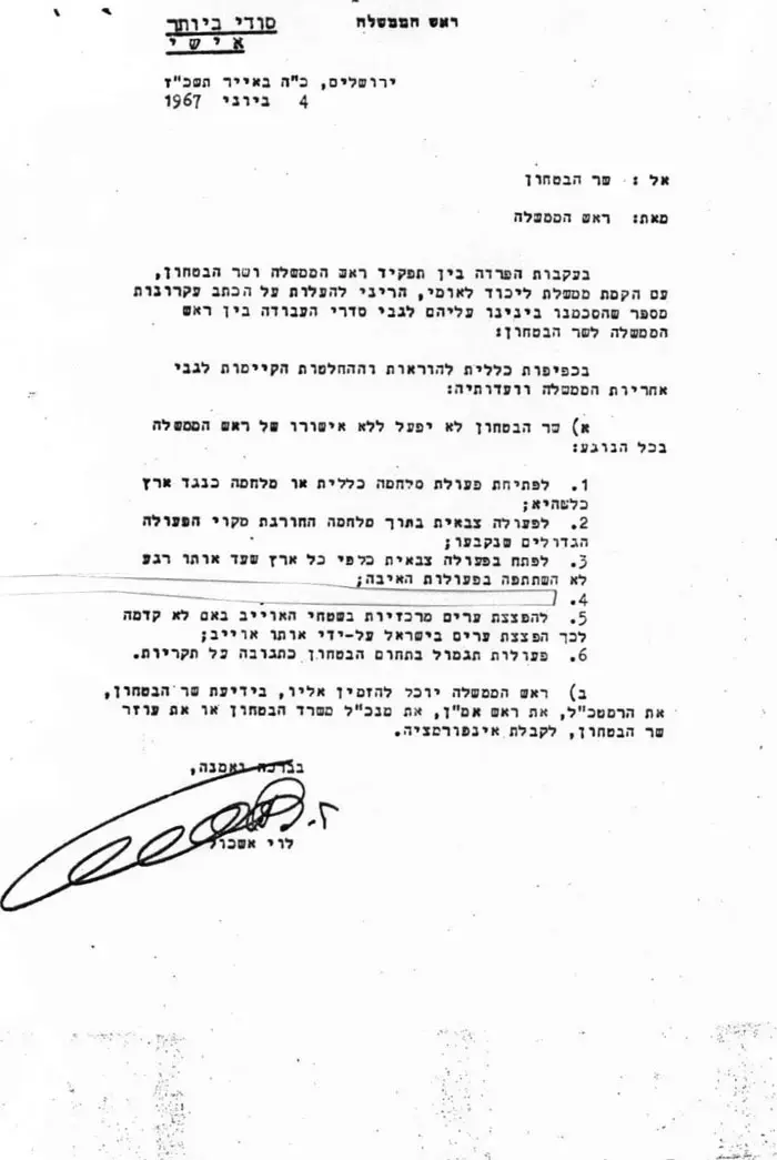 חלוקת העבודה בין רה"מ לשר הבטחון