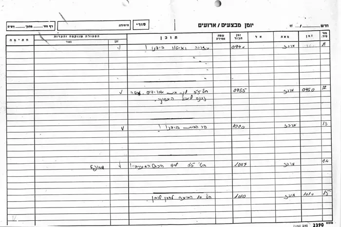 יומן מבצעים - הר הבית בידנו
