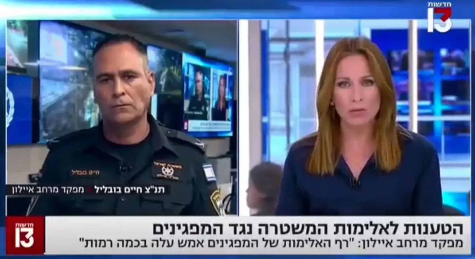 אם המפקד מאבד את זה מול הילה קורח, פלא שהשוטרים ברחוב אלימים?
