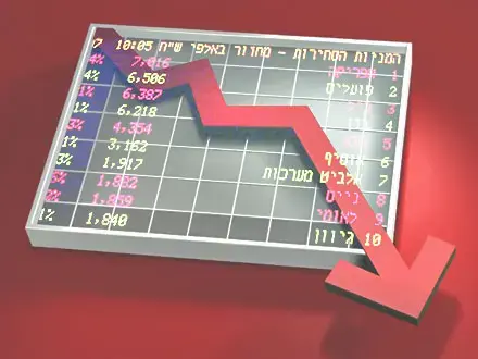 ת"א: המעו"ף מאבד 0.5%