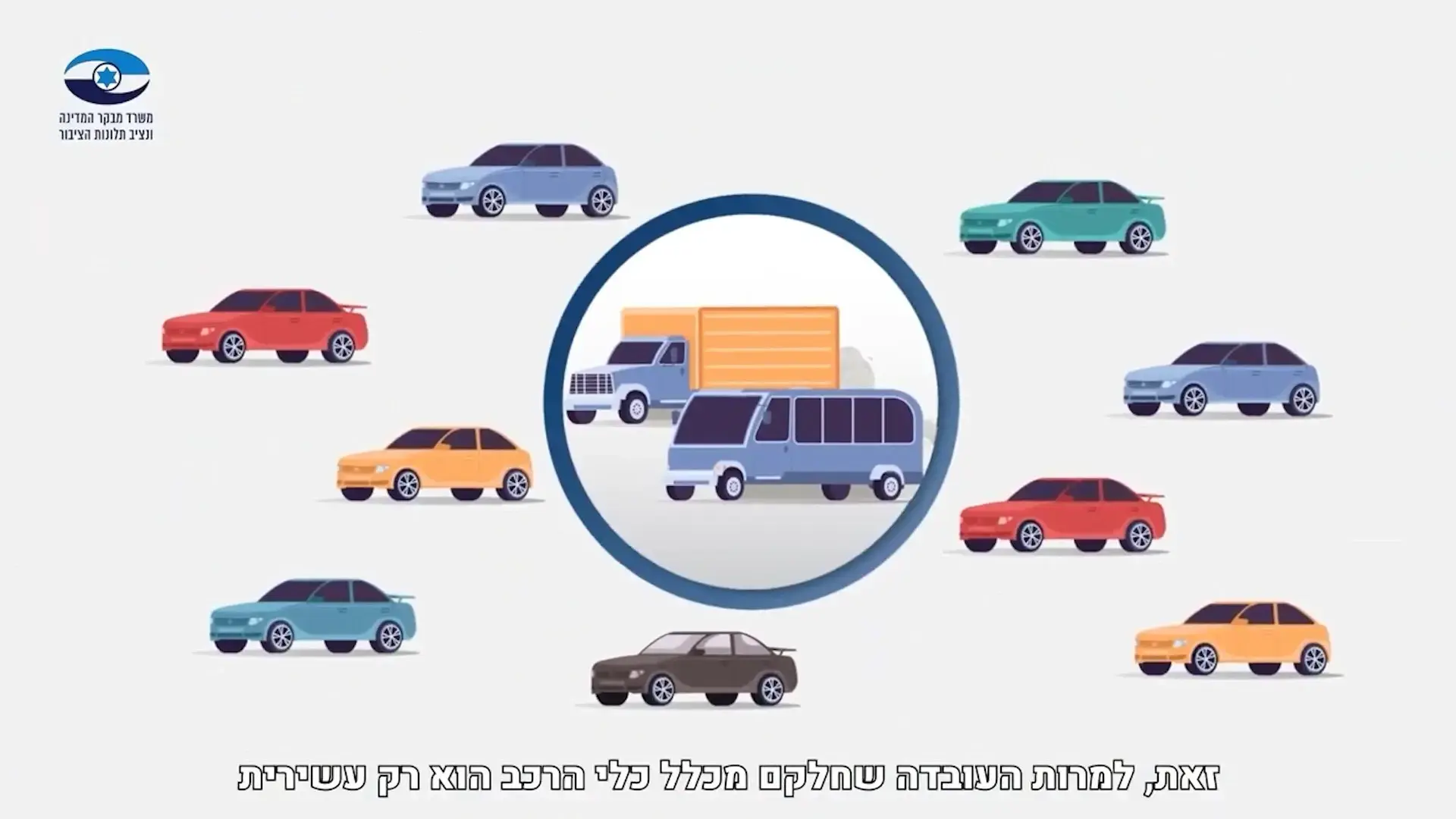 זיהום אוויר גבוה: אבק מצפון אפריקה הוביל לחריגות במדדים