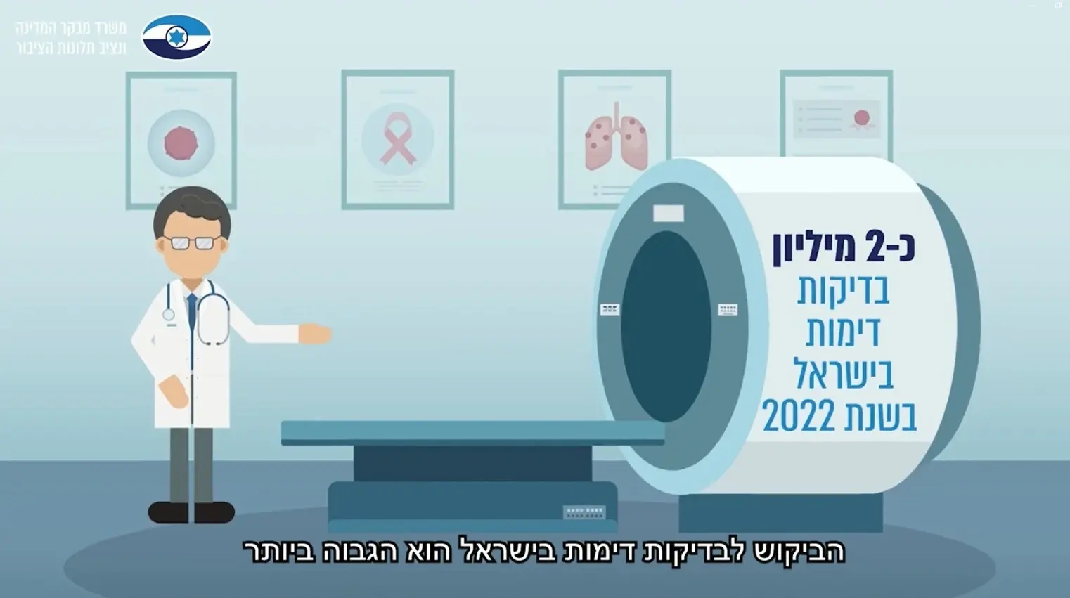 דוח המבקר: מחדל ה-MRI - חוסר במכשירים ובמפענחים ותורים של חצי שנה