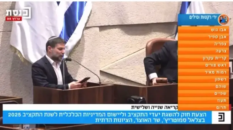תקציב המדינה יאושר בשבוע הבא - חלק מהחוקים כבר אושרו בחוק ההסדרים