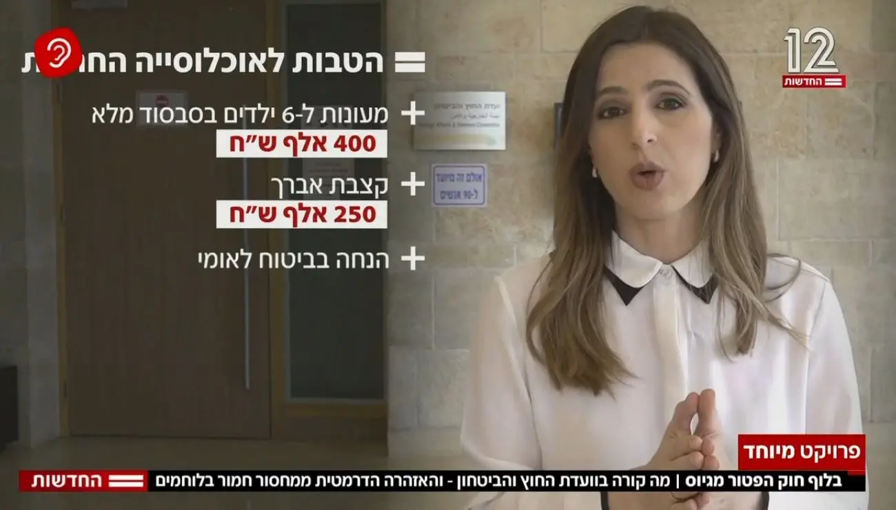 התחקיר המטלטל של דפנה ליאל גרם לי להזיע, לבכות ולזעום. שודדים אותנו