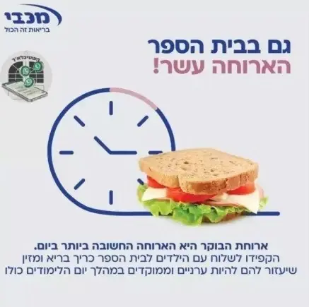 הפרסומת לקהל החרדי: כריך גבינה ופסטר-מה?!