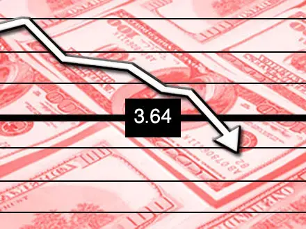 הדולר צנח לשפל חדש: 3.639 ש"ח בלבד